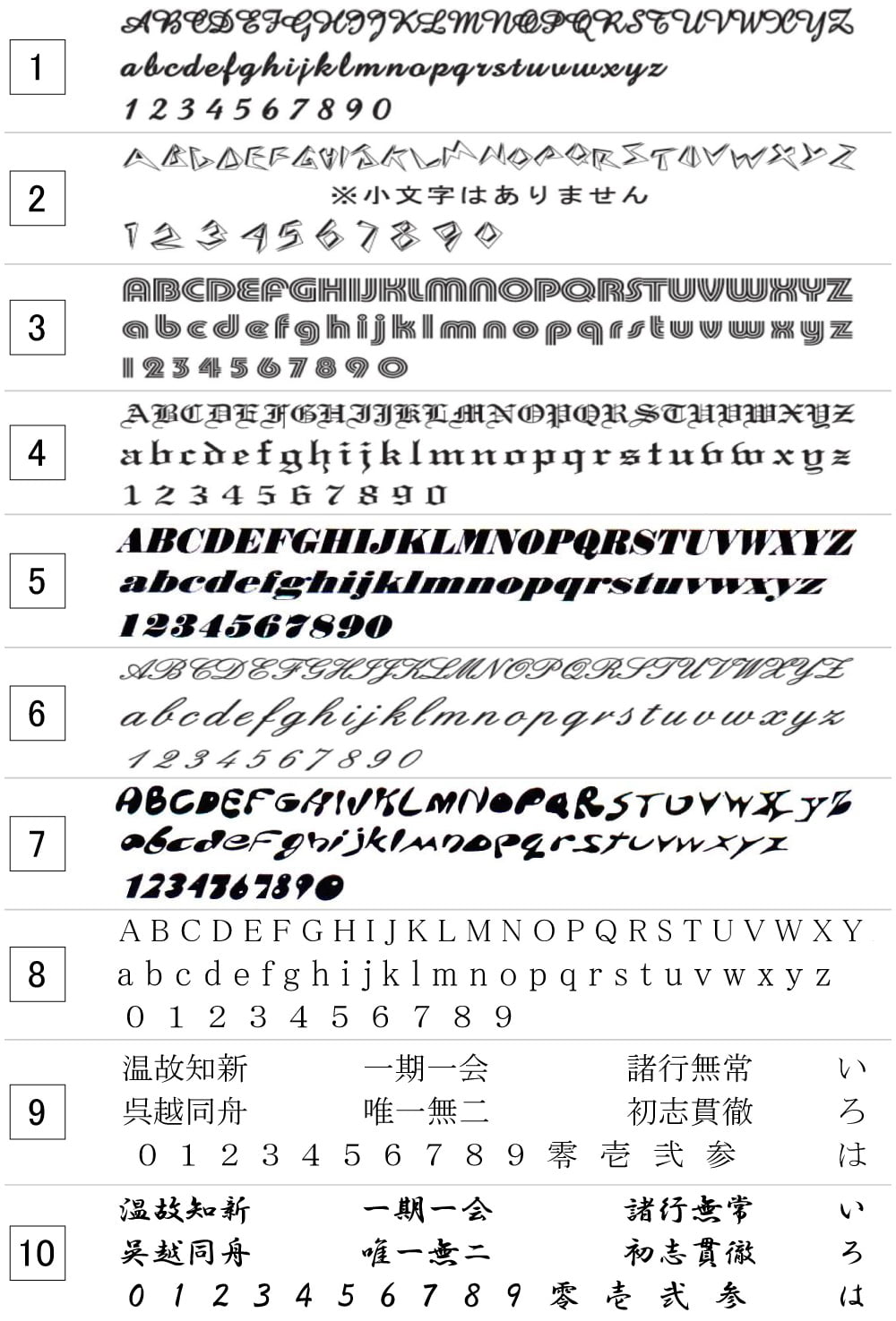 レーザー彫刻字体一覧表