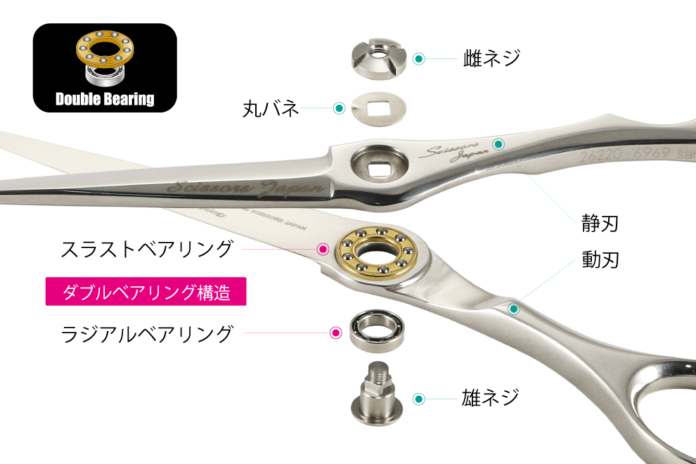 春新作の 25%セニング シザーズジャパン - その他 - madmex.co.nz